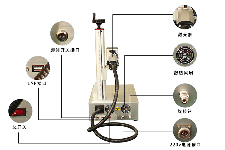 桌面一體式光纖激光打標機 桌面一體式光纖激光打標機