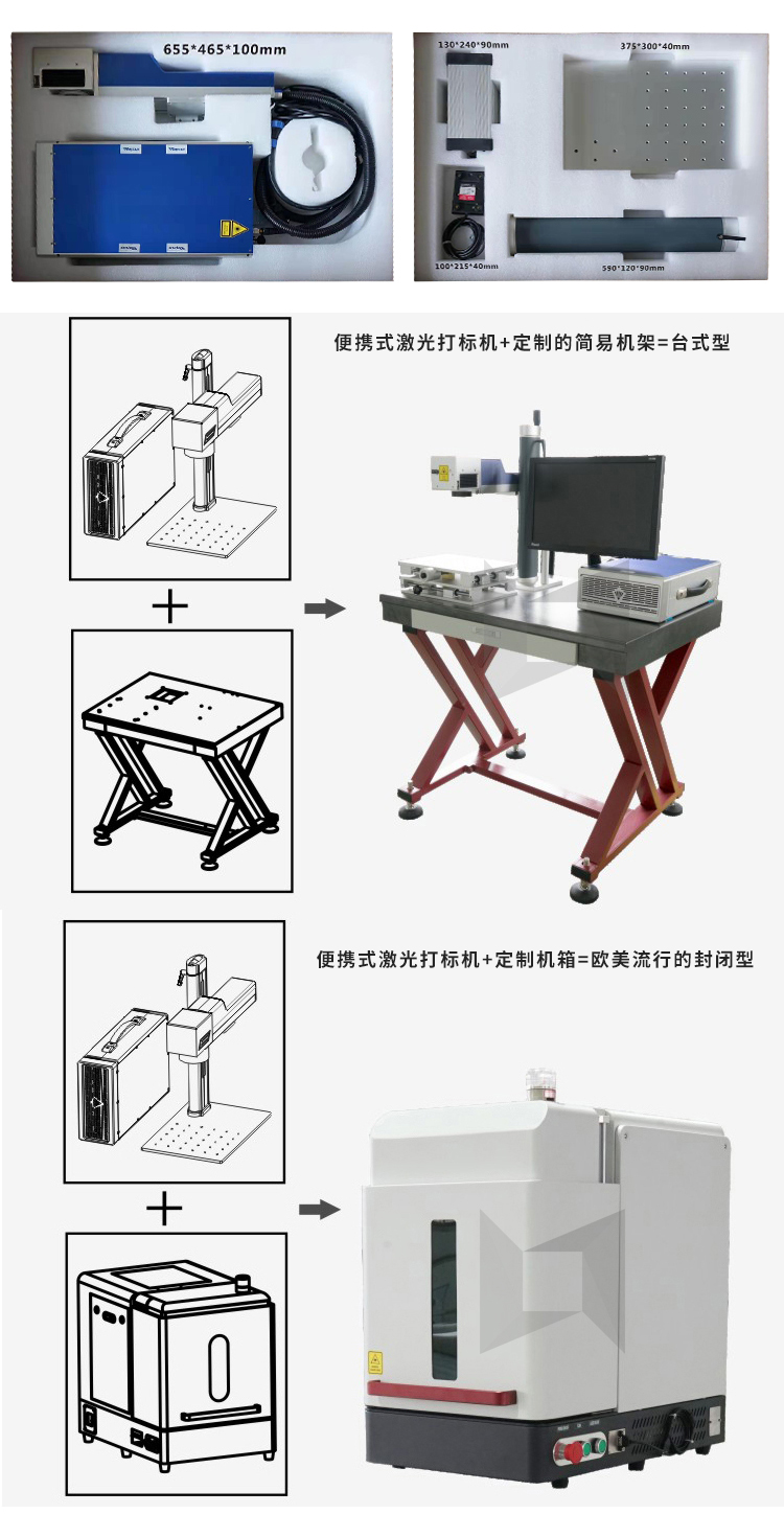 小型 小型